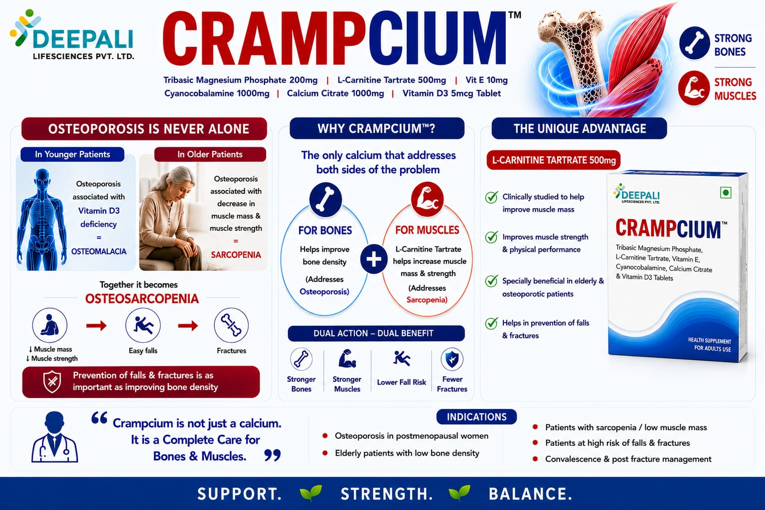 Crampcium Detailed Medical Flyer